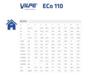 Wentylator radonowy VILPE ECo Ø 110/500 Ekotoaleta głośność.